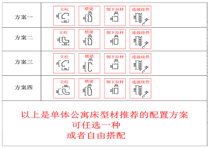 台州公寓床相关型材方案