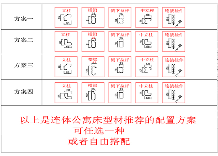 杭州公寓床相关型材方案